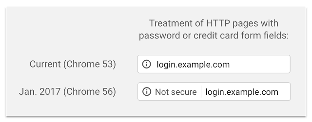 HTTPS ( HTTP over SSL ) 提升 SEO，未加密網站於 Chrome 56 圖示