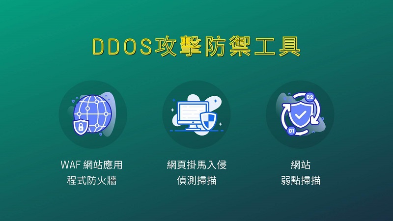 DDoS 攻擊防禦工具: WAF、弱點掃描、網頁掛馬掃描｜遠振 Blog