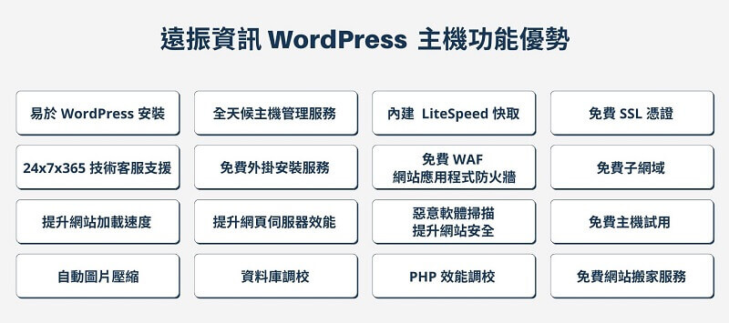 WordPress 虛擬主機推薦與功能優勢｜遠振部落格