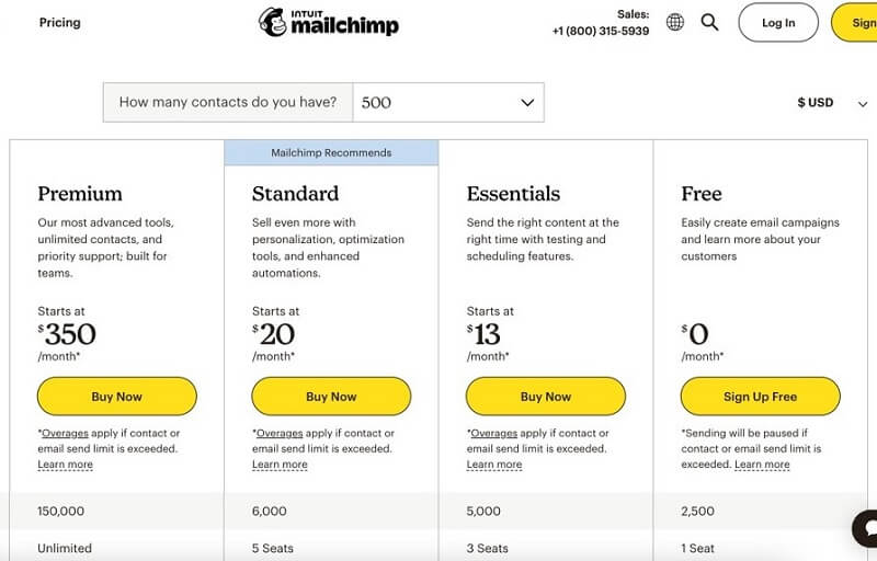 MailChimp 費用與方案內容，WordPress MailChimp 電子報外掛｜遠振 blog