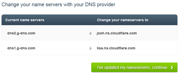 cloudflare_change_nameserver 變更 cloudflare dns server