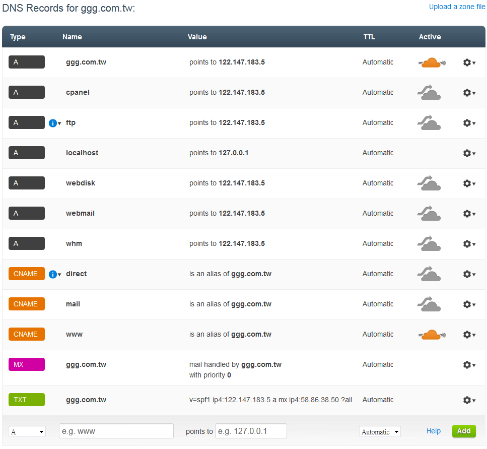 cloudflare_dns_setup CloudFlare CDN 擷取的 DNS 資料