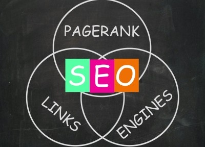 增加您在google的網站排名最簡單的seo方法