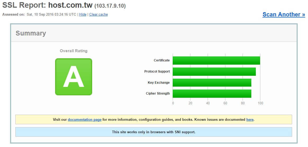 測試您的網站是否有支援 HTTP/2，遠振 SSL 測試結果