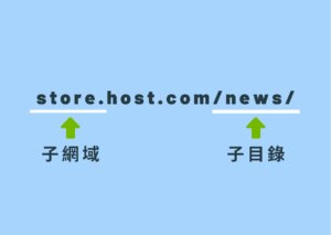 域名是由主域名、子域名、頂級域名所組成的，也就是網址