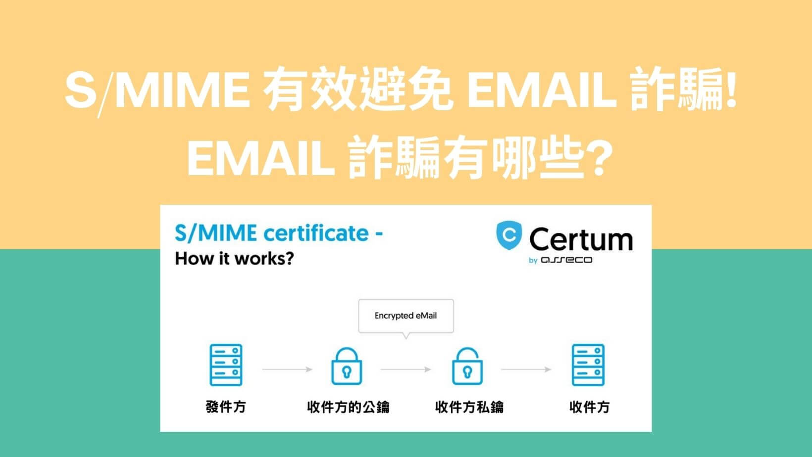 Email 詐騙有哪些 使用 SMIME 有效避免 Email 詐騙