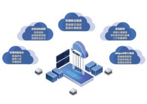 遠振 AWS 雲端管理提供哪些服務?