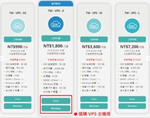 購買 VPS 主機費用，VPS 價格