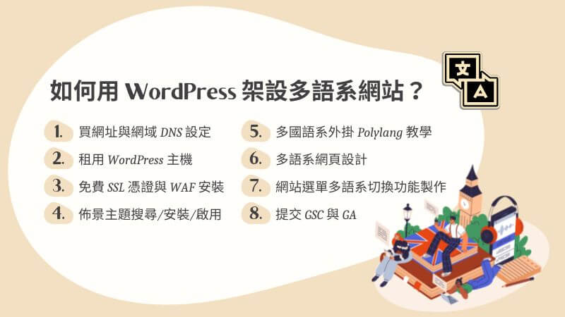 WordPress 多語言網站架設教學，含網域、主機設定與網頁設計教學｜遠振 Blog