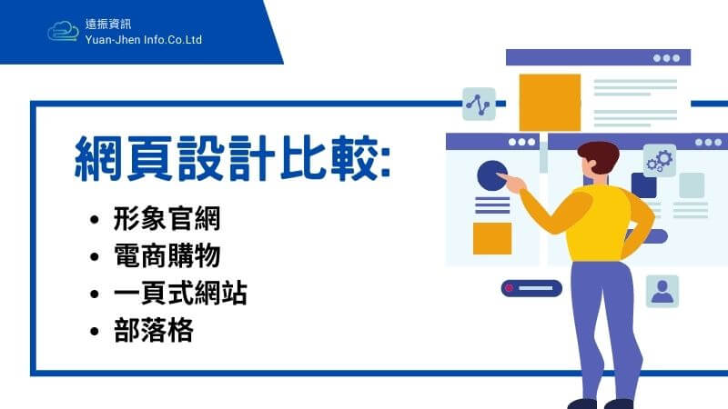 網頁設計比較: 形象官網、電商購物、一頁式網站、部落格｜遠振Blog